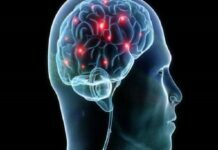 Will Levitra Help in Case of Psychological Problems? Psychological