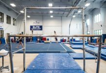 Building a Training Space That Supports Skill Progression Building a Training Space That Supports Skill Progression